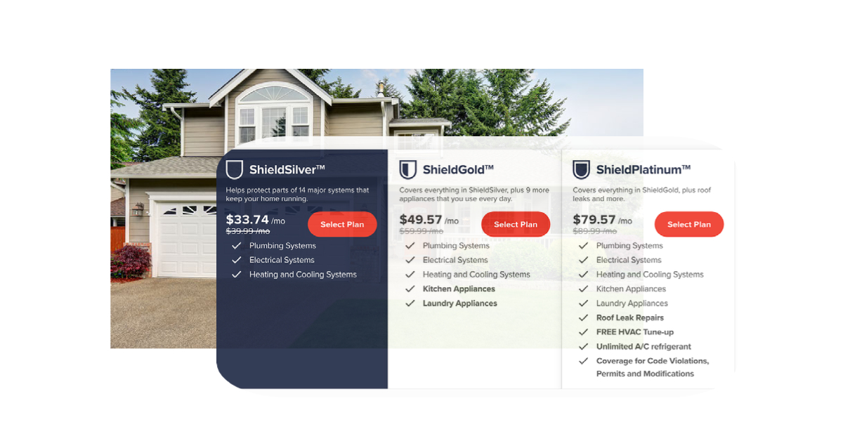 FINAL HOME WARRANTY POST Home warranty coverage options
